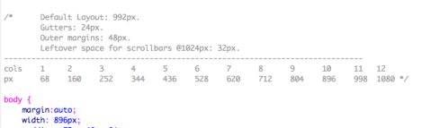 less framework column guide less framework column guide