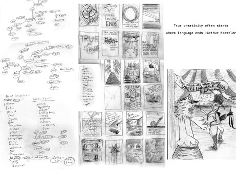 true creativity often starts where language ends by arthur koestler poster design sketching brainstorming