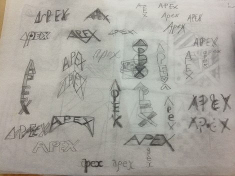 Apex display type thumbnails