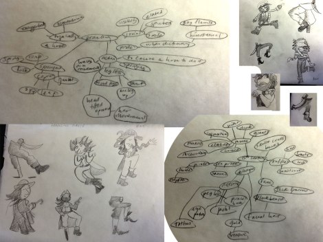 word map and initial sketching