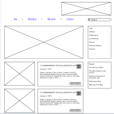 wireframe cdk blog