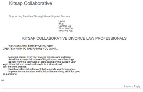current state of wordpress blog