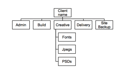 Screen Shot 2013-02-28 at 1.56.21 PM