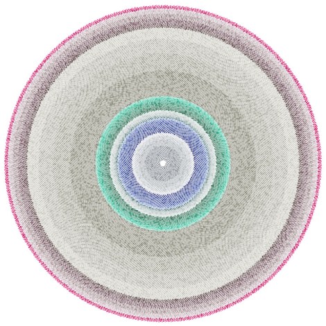 Amy Keeler's Shift. Organizing articles chronologically and by topic. Using Color and Position.