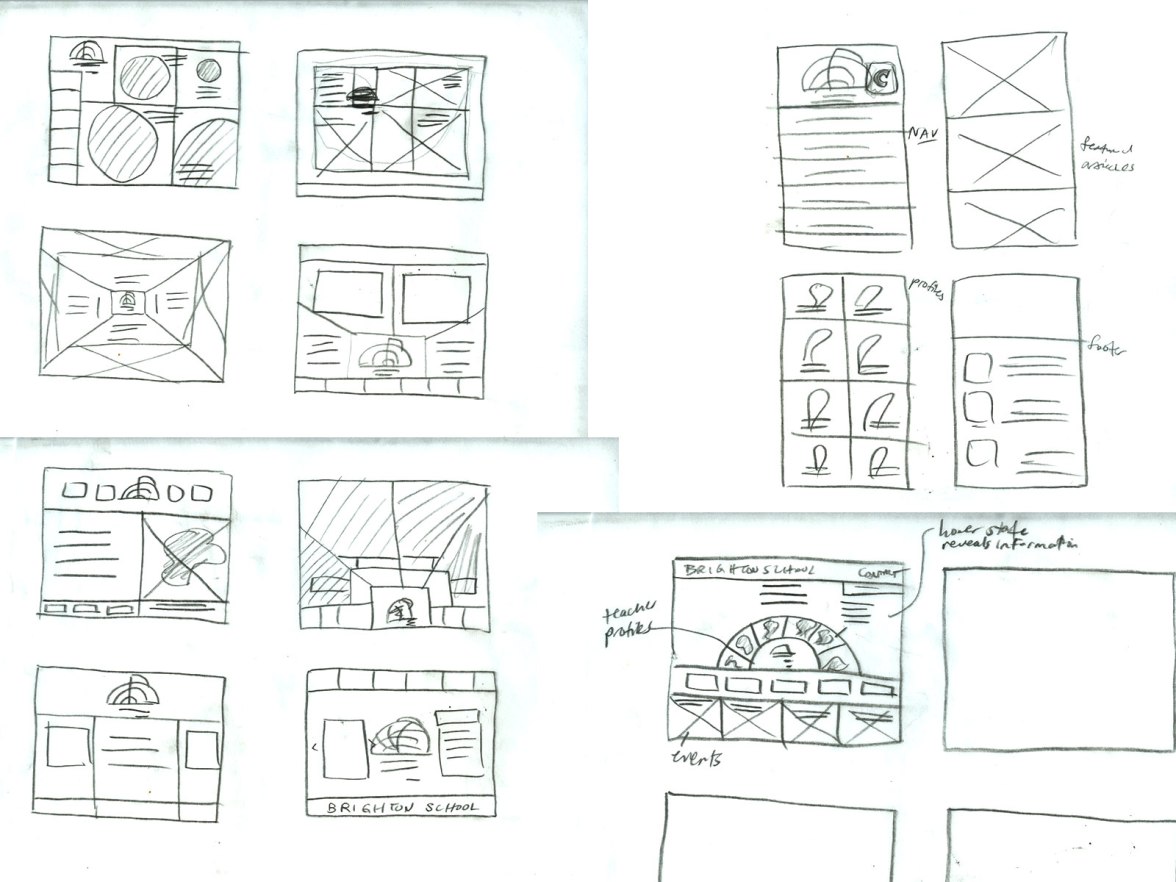 wireframes