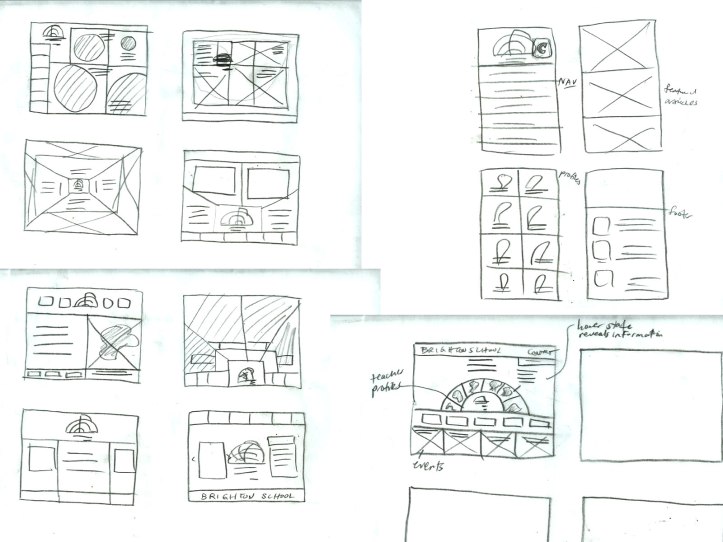 wireframes