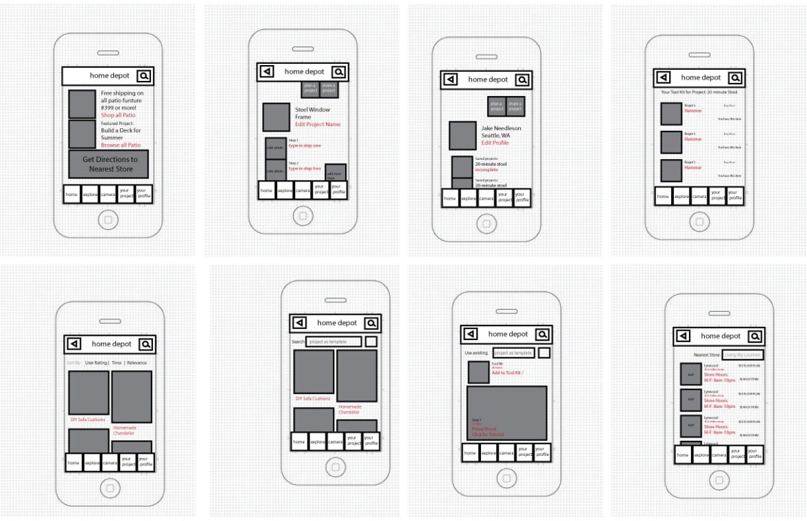 wireframes