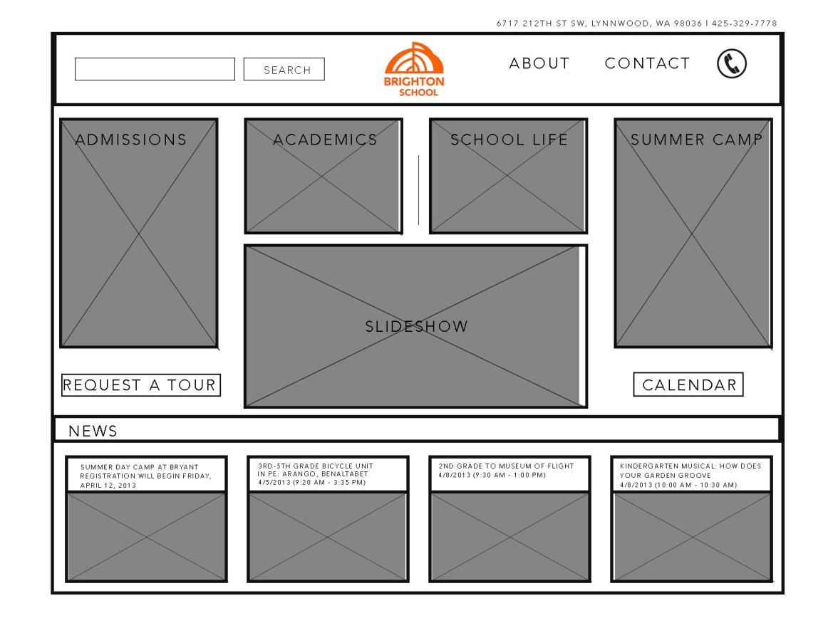 wireframes2