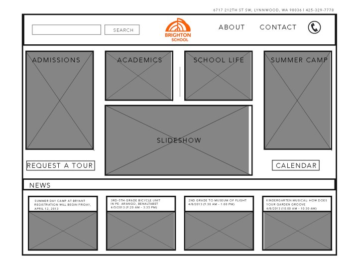 wireframes2