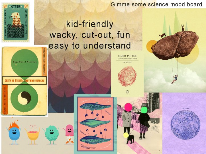 sciencemoodboard