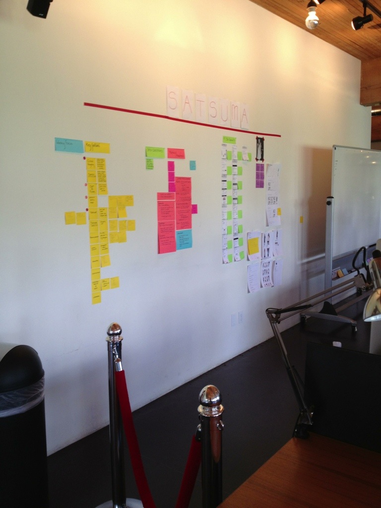 Substantial's Workflow Visualization Substantial's Workflow Visualization