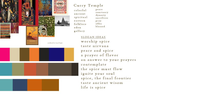 currytemplestyletile