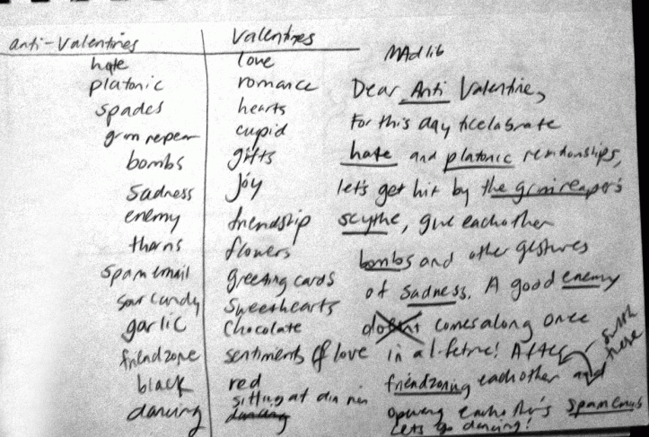 Using opposites to generate ideas was especially helpful in this project.